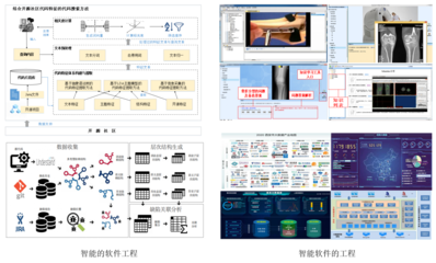 李青山 智能化系统工程技术研发的探索与创新